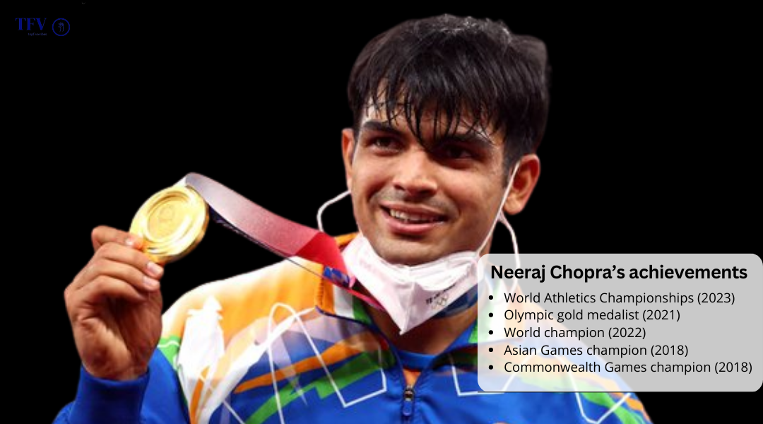 Niraj Chopra Gold medal